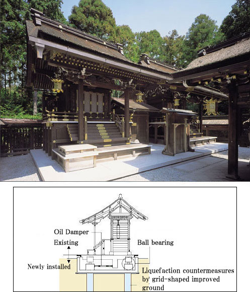 Improvement of earthquake resistance： Takebe-Taisya Shrine Honden・Gonden [Shiga]