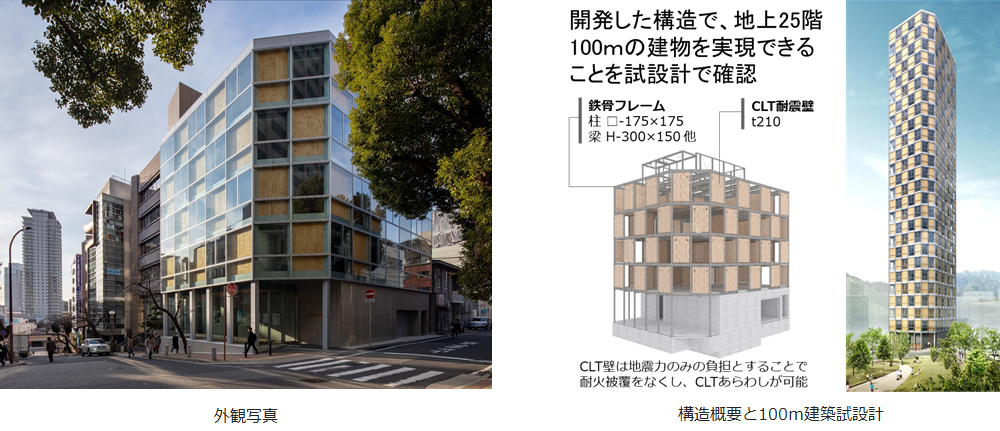 外観写真,構造概要と100m建築試設計