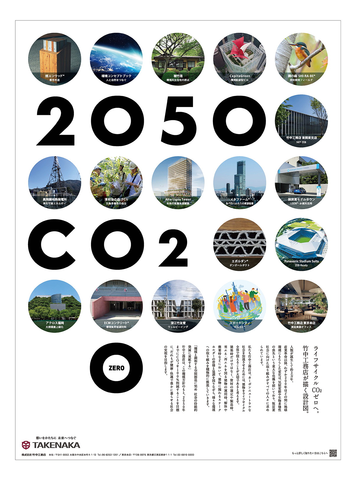 ライフサイクルCO2 ゼロへ
