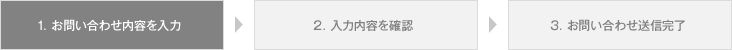 1. お問い合わせ内容を入力