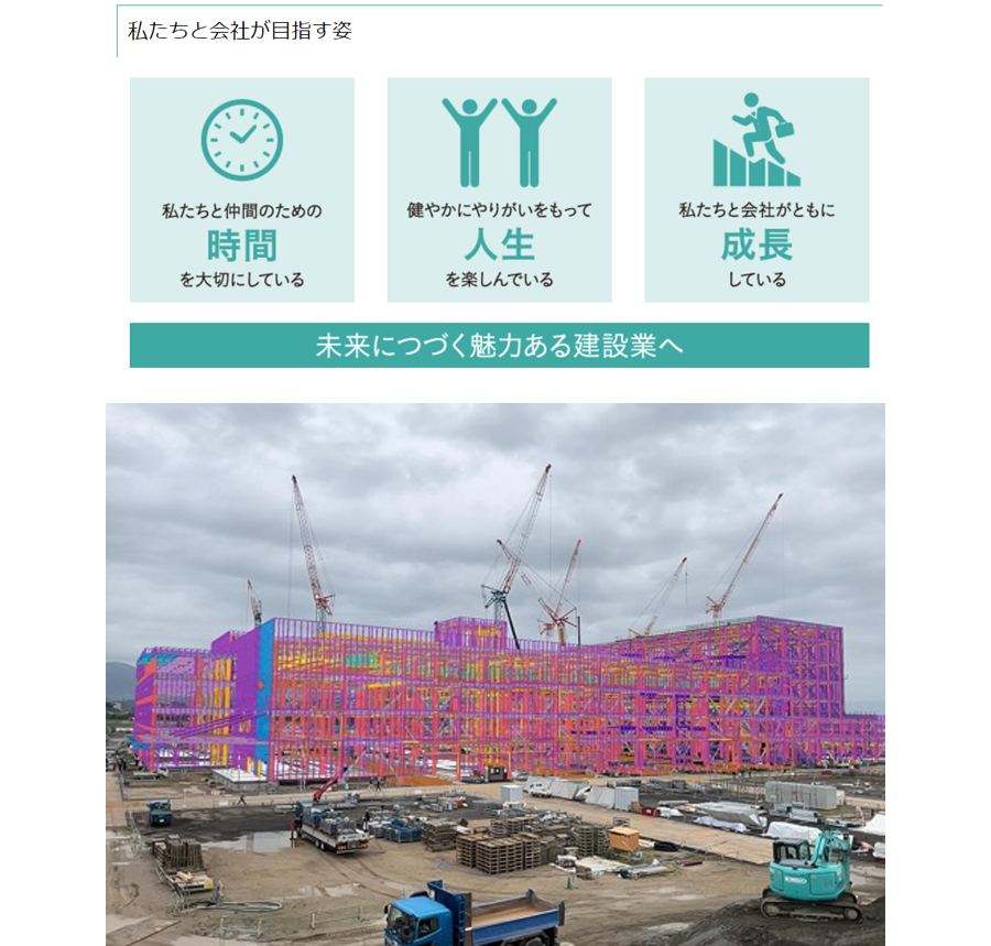 BIMを活用した作業所での生産性改革の取り組み