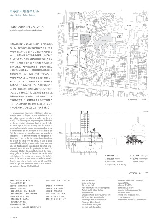 DESIGN WORKS Vol.36