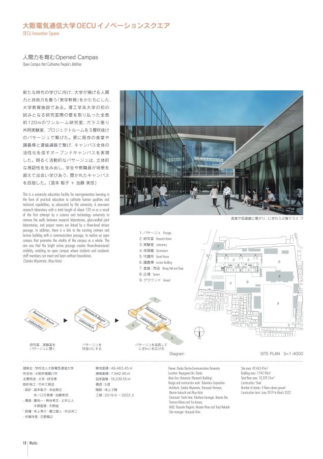 DESIGNWORKS_58号