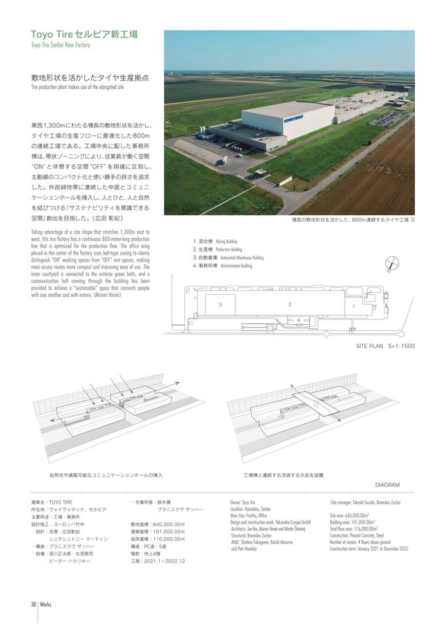 DESIGNWORKS_67号