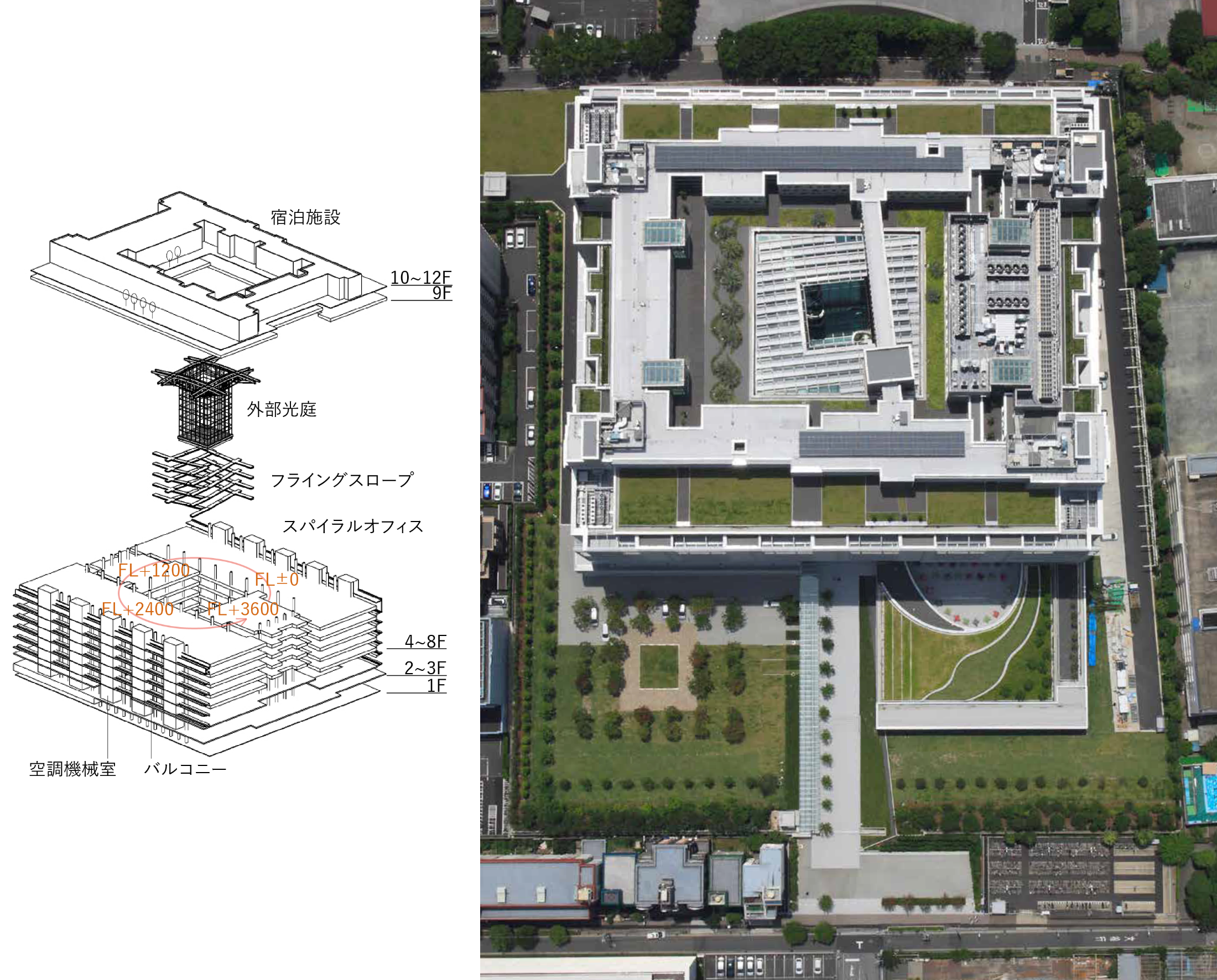 明治安田生命新東陽町ビル 竹中のデザイン 竹中工務店