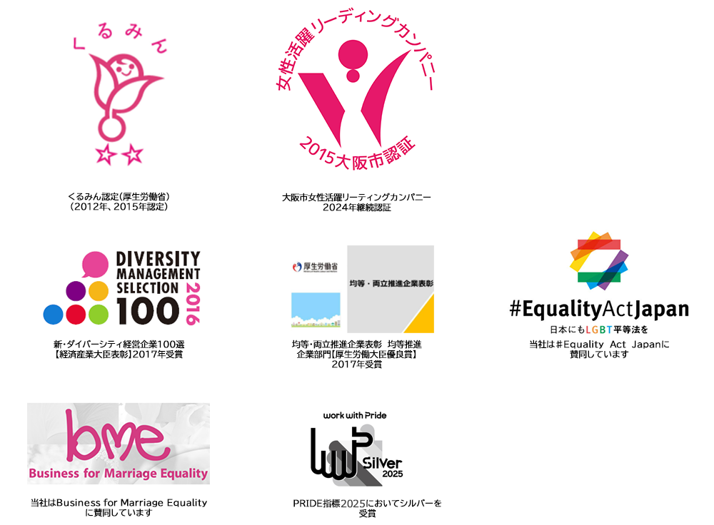 社外評価・宣言等