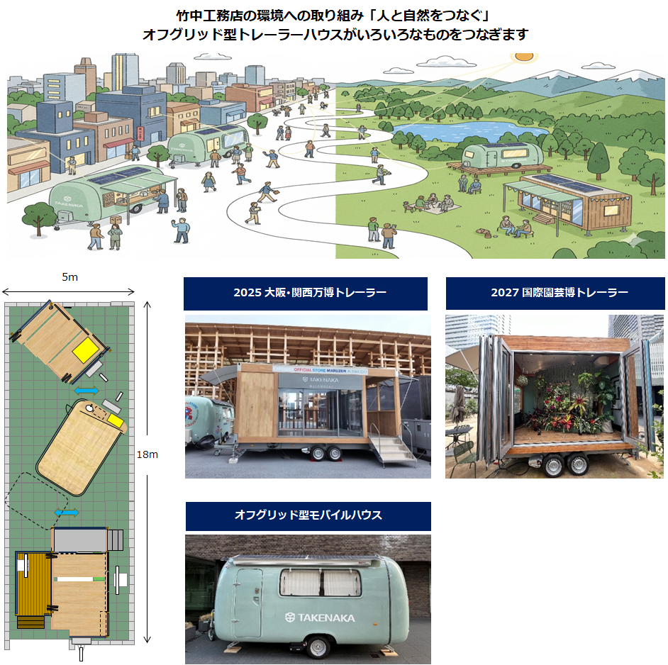 会場レイアウト図