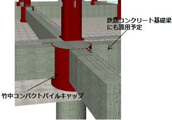 図4 鉄筋コンクリート基礎梁+竹中コンパクトパイルキャップ