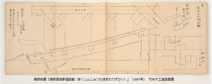 図2 規矩術による伝統的な大工の図面
