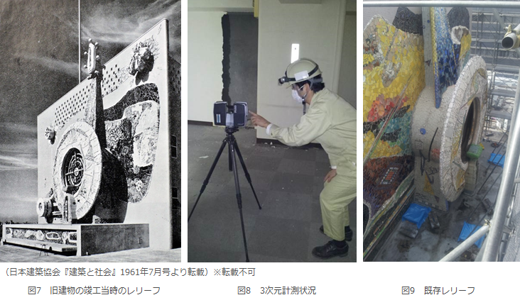 図7 旧建物の竣工当時のレリーフ図8 3次元計測状況図9 既存レリーフ