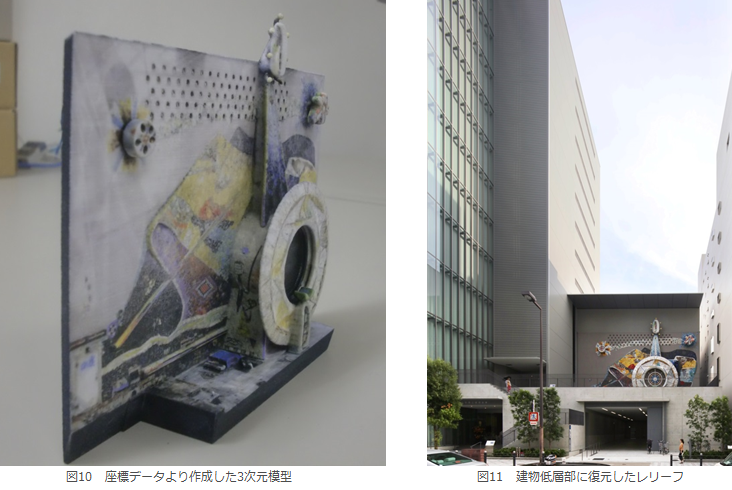 図10 座標データより作成した3次元模型 図11 建物低層部に復元したレリーフ