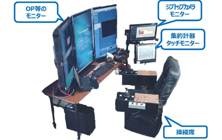 簡易コックピット