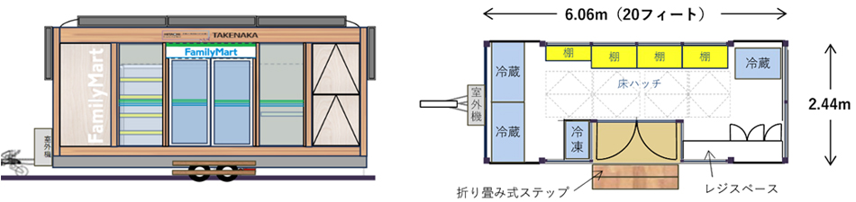 店舗イメージ