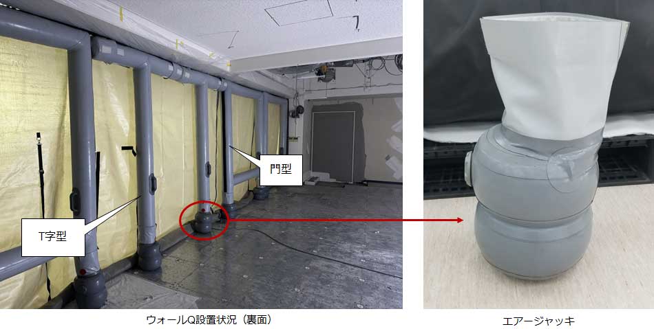 ウォールQ設置状況（裏面）とエアージャッキ
