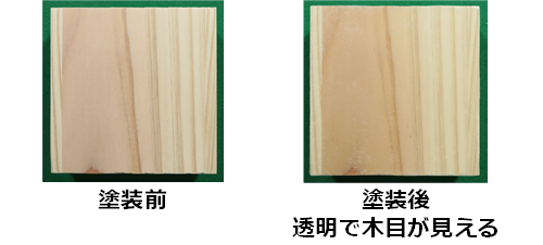 スギCLTの木目を生かして難燃化を実現する準不燃材料を開発｜プレス