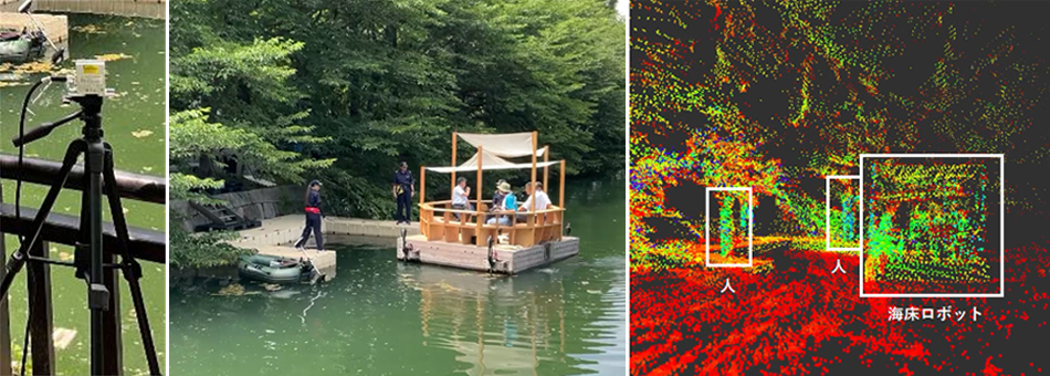 （左）陸側に設置したLiDARセンサ　（中央）カメラデータ（参考）　（右）LiDARデータ
