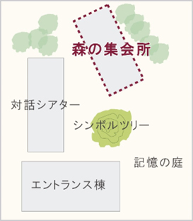 森の集会所（配置図）　