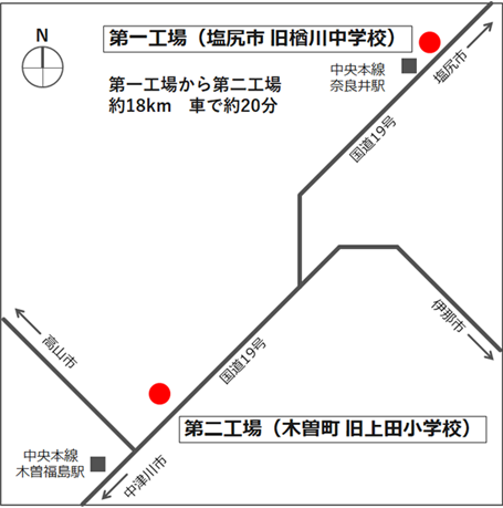 第一工場と第二工場の位置