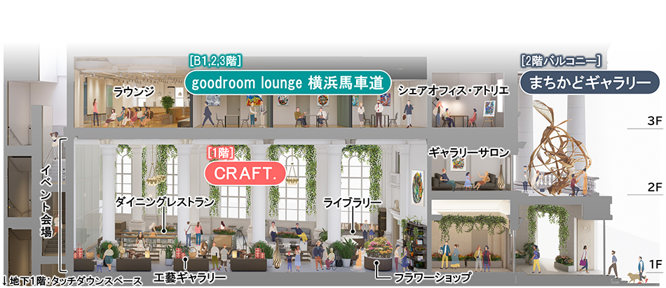 断面イメージ