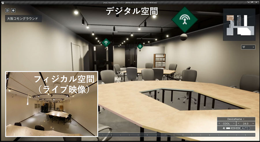 コモングラウンド