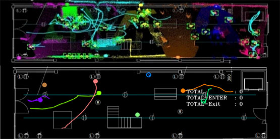 センサーを用いた人流計測