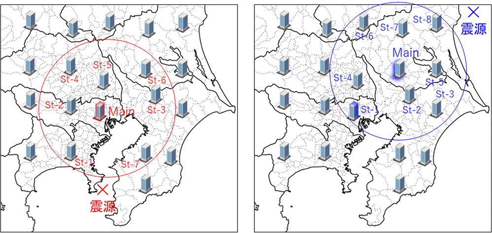 建物間での即時地震情報の連携イメージ