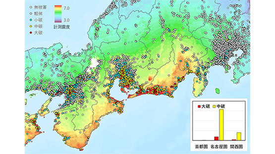 南海トラフ地震を想定した建物群の被害推定技術