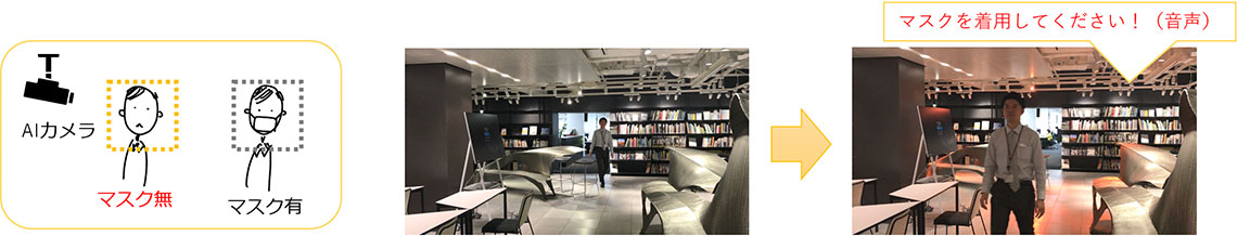 名古屋支店BIMスタジオでのIoT機器と建築設備の連携事例