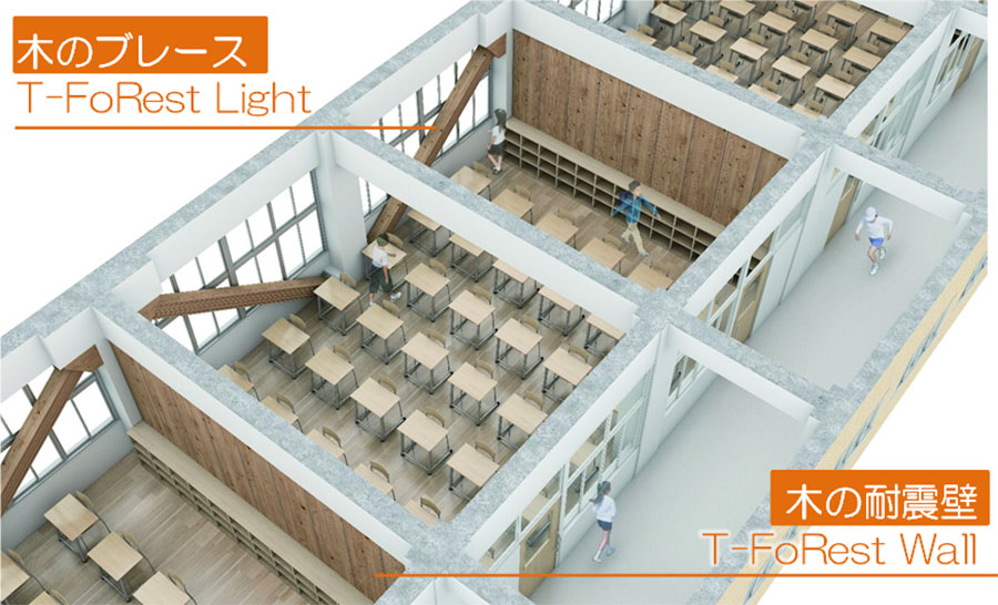 T-Forest シリーズ