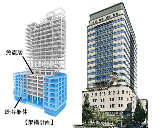 日本橋ダイヤビルディング（免震）