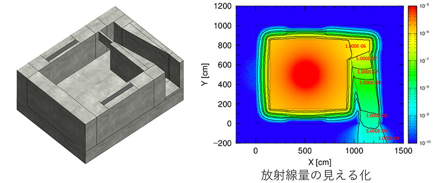 BIMモデルを活用した設計解析ツール