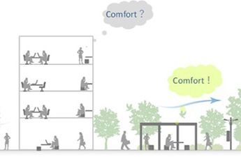 屋外スペース利用を促進するプロセス「ソトコミ🄬」
