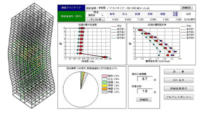 TPAS・TRAIN®-BCP