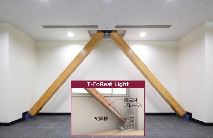 T-FoRest®シリーズ