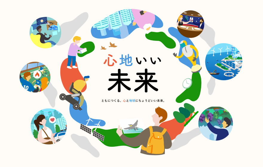 心地いい未来 ともにつくる、心と地球にちょうどいい未来。