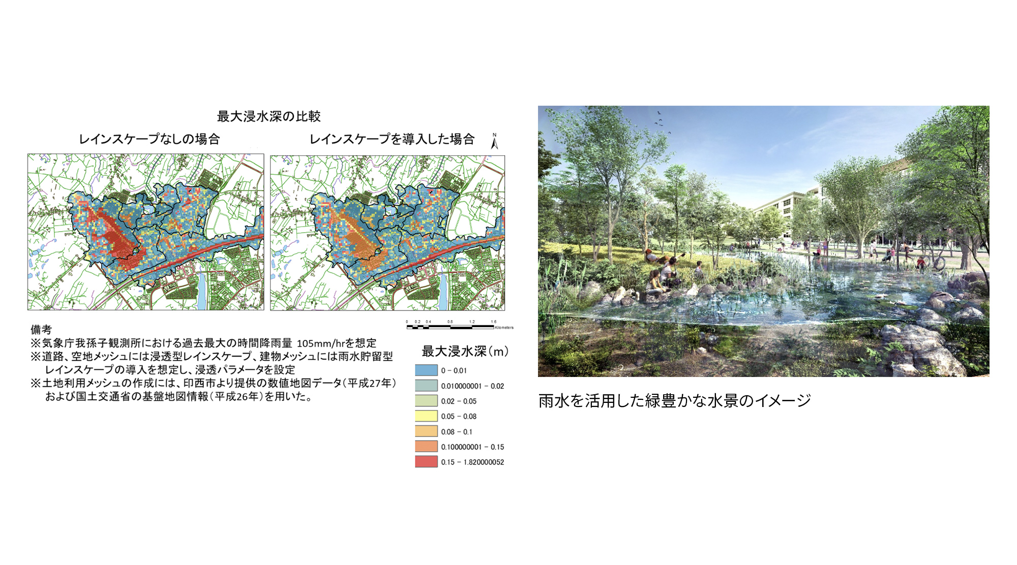 環境管理の原理と政策 都市環境：世界の環境先進都市からまちづくりGXを探ろう ～「GX