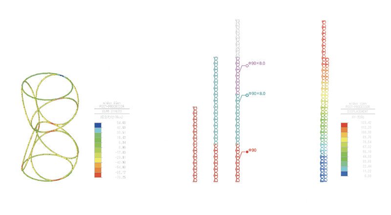 Lunar Towerの構造