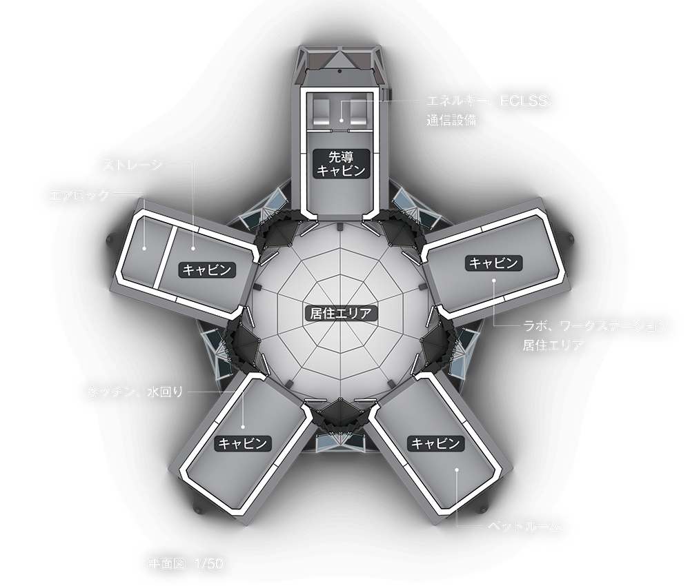 Plug-in Architecture