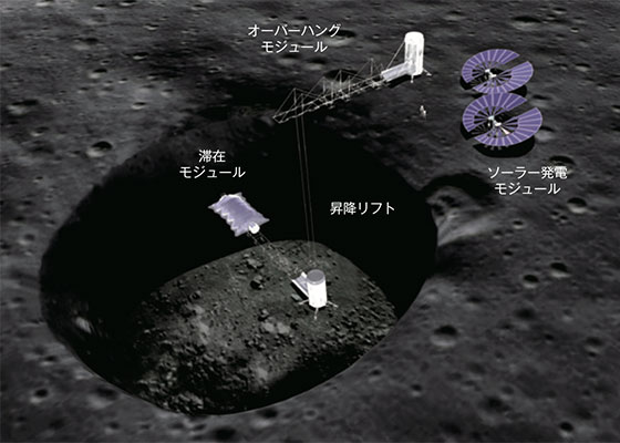 4人用滞在モジュール