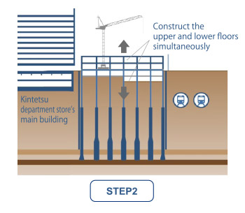 Mission3 Construction of deep underground space/To reach