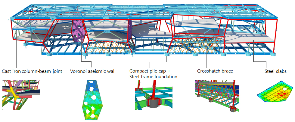 3D model of steel frame created with BIM