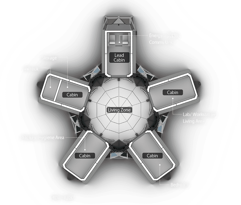 Plug-in Architecture