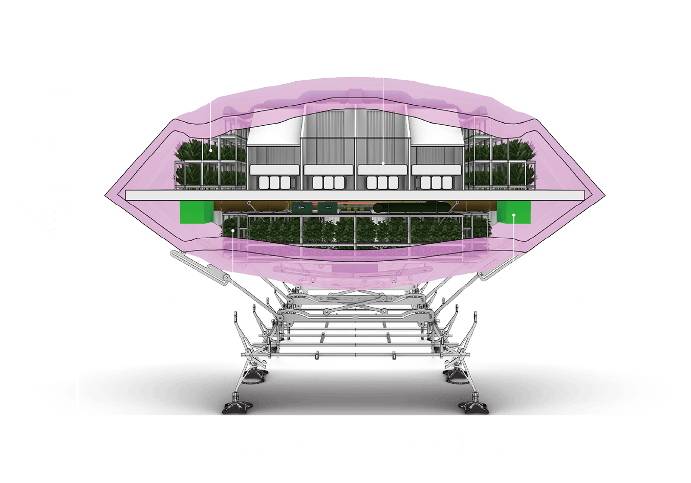 Cross-Sectional View3