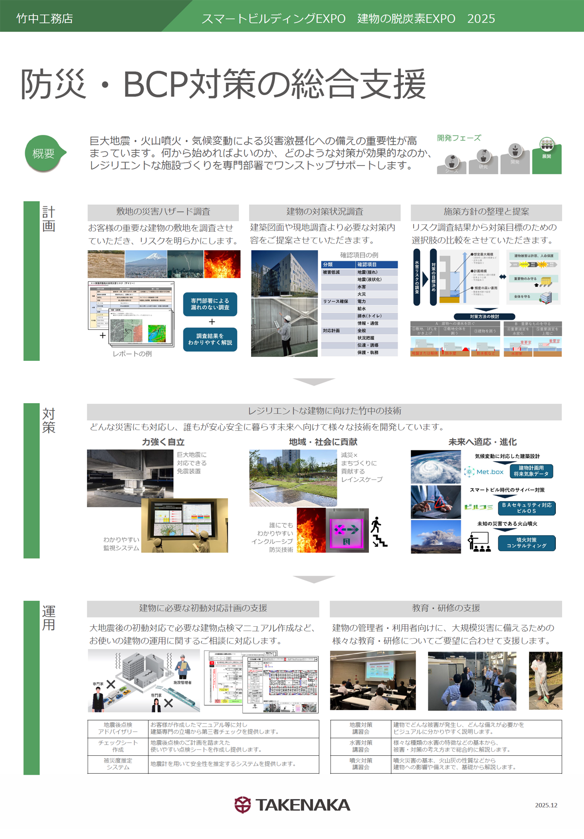 レジリエンスサポート